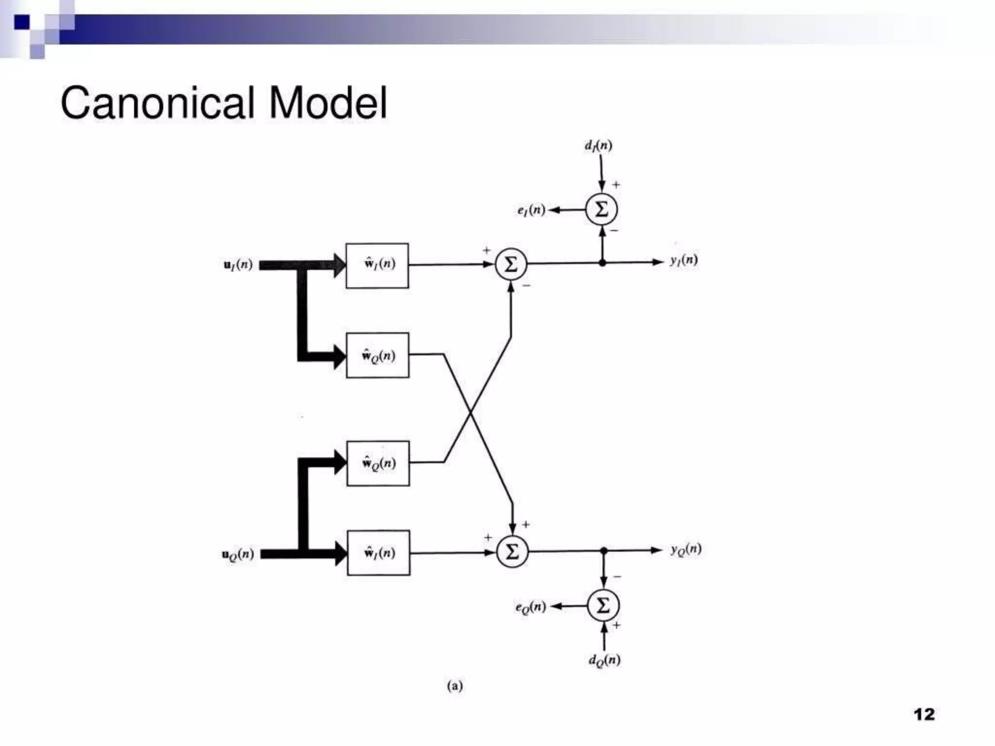 LMS Algorithm.pptx