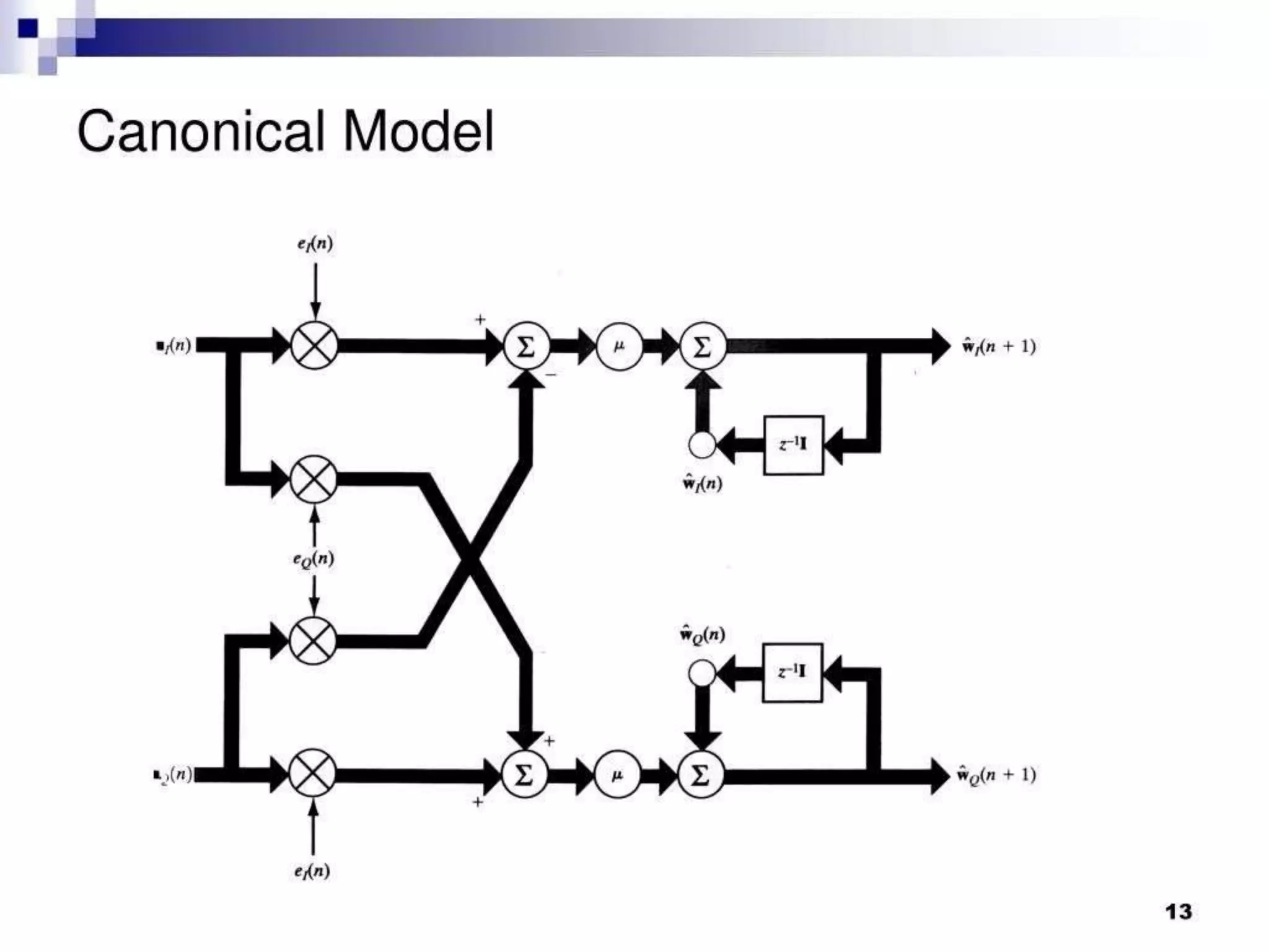 LMS Algorithm.pptx