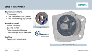 LMS Imagine.Lab Amesim/STAR-CCM+ co-simulation: solid stress analysis ...