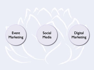 Event      Social    Digital
Marketing   Media    Marketing
 