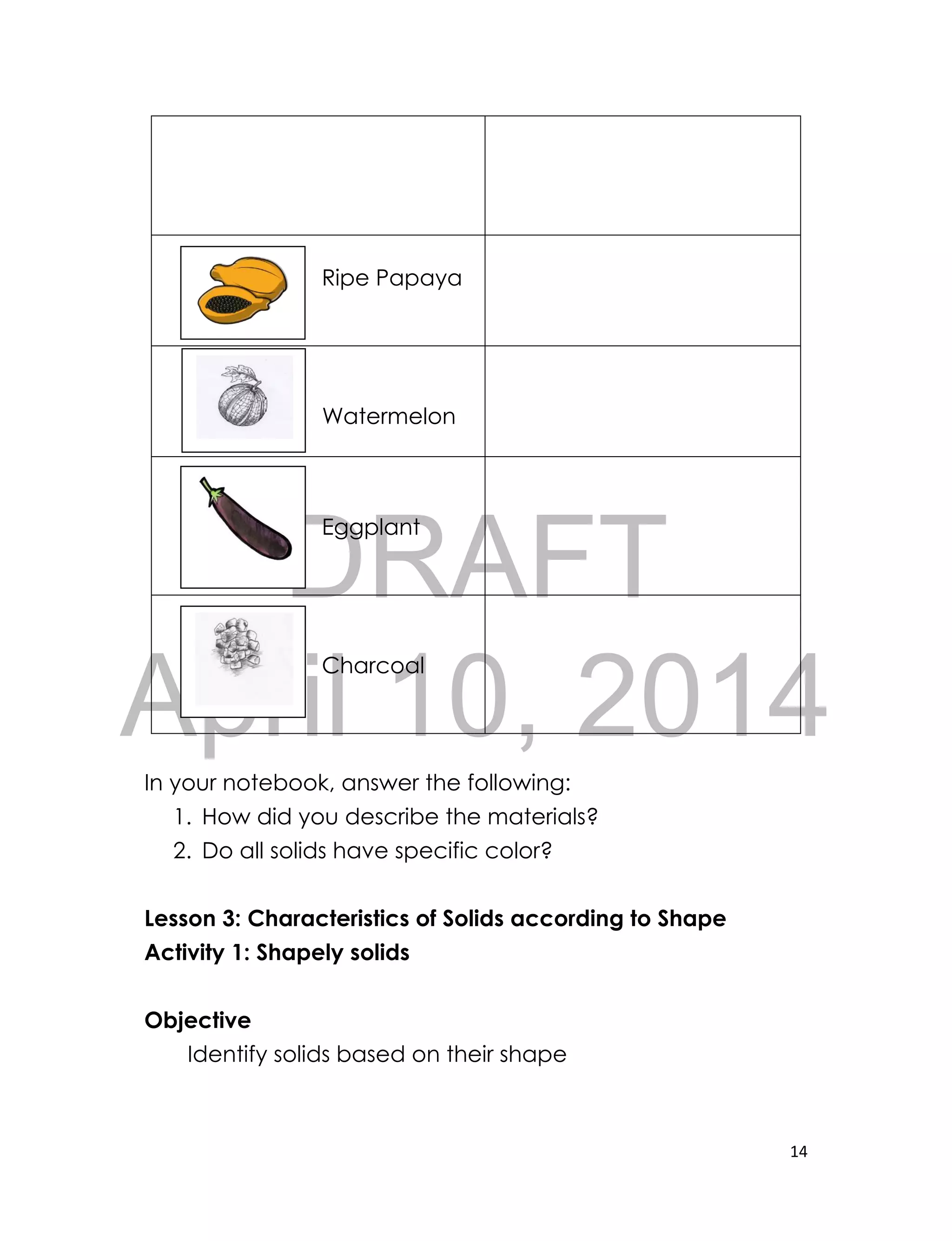 DRAFT
April 10, 2014
14
Ripe Papaya
Watermelon
Eggplant
Charcoal
In your notebook, answer the following:
1. How did you describe the materials?
2. Do all solids have specific color?
Lesson 3: Characteristics of Solids according to Shape
Activity 1: Shapely solids
Objective
Identify solids based on their shape
 