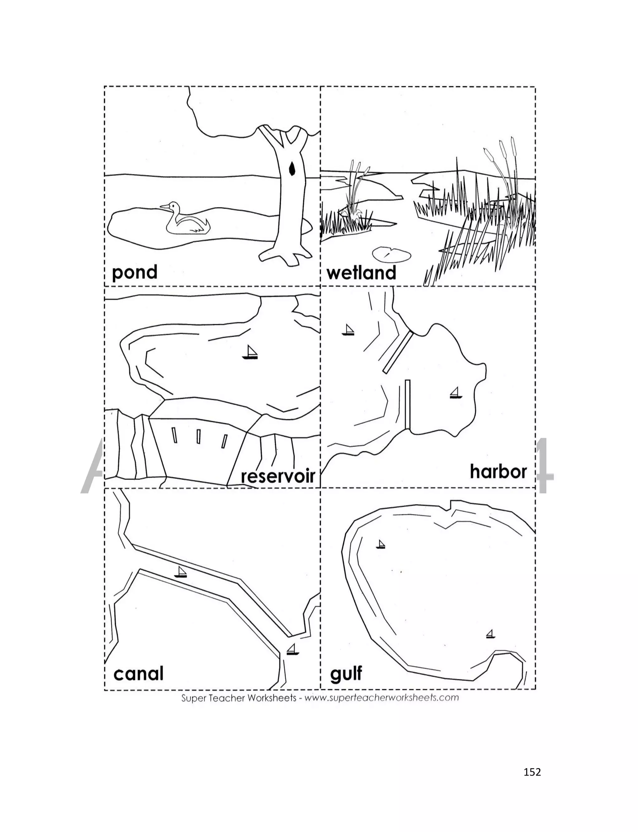 DRAFT
April 10, 2014
152
Guide Questions
1. Do you have a similar body of water in your
community? Describe it.
2. Do you use the water for a particular purpose?
Describe the use.
3. Is the body of water important ?
 