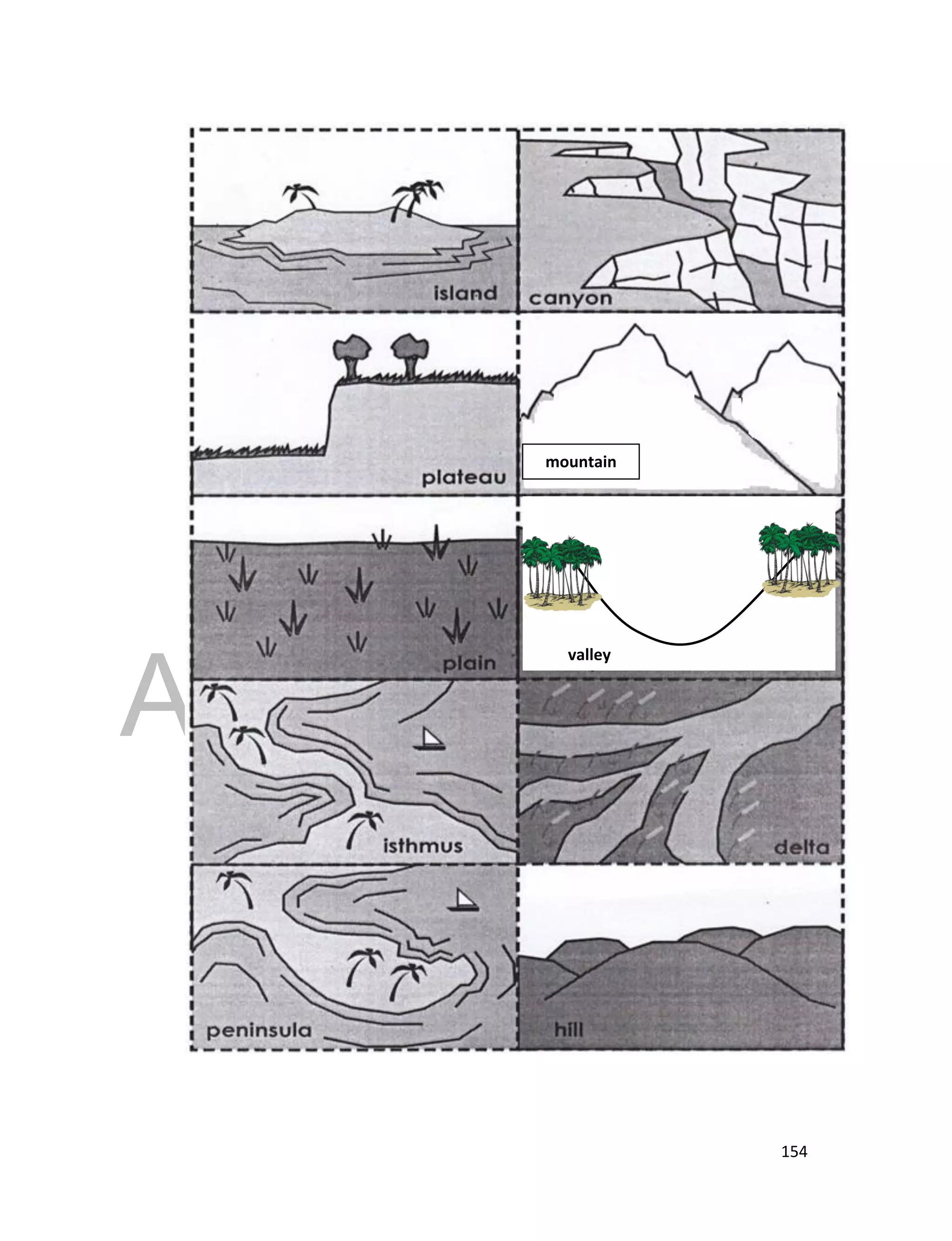 DRAFT
April 10, 2014
154
mountain
valley
 