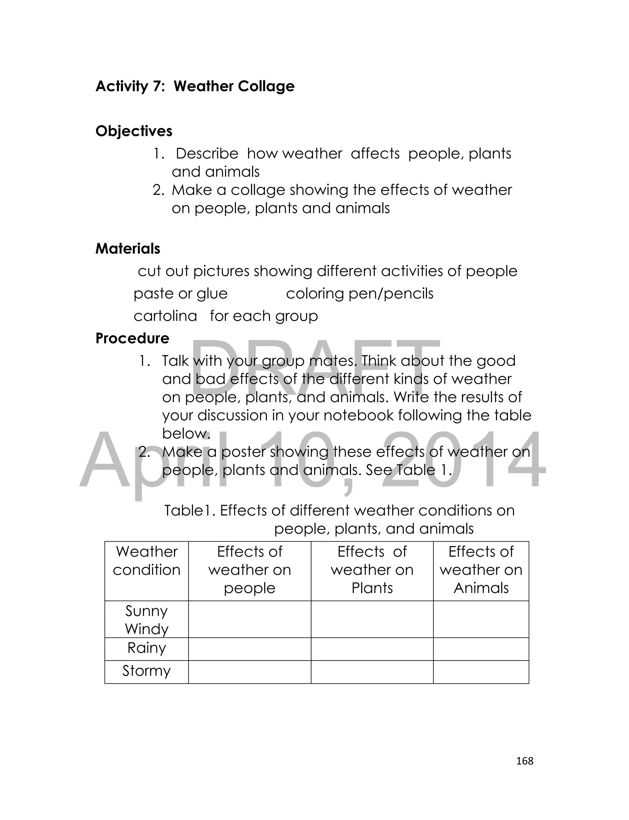 DRAFT
April 10, 2014
168
Activity 7: Weather Collage
Objectives
1. Describe how weather affects people, plants
and animals
2. Make a collage showing the effects of weather
on people, plants and animals
Materials
cut out pictures showing different activities of people
paste or glue coloring pen/pencils
cartolina for each group
Procedure
1. Talk with your group mates. Think about the good
and bad effects of the different kinds of weather
on people, plants, and animals. Write the results of
your discussion in your notebook following the table
below.
2. Make a poster showing these effects of weather on
people, plants and animals. See Table 1.
Table1. Effects of different weather conditions on
people, plants, and animals
Weather
condition
Effects of
weather on
people
Effects of
weather on
Plants
Effects of
weather on
Animals
Sunny
Windy
Rainy
Stormy
 