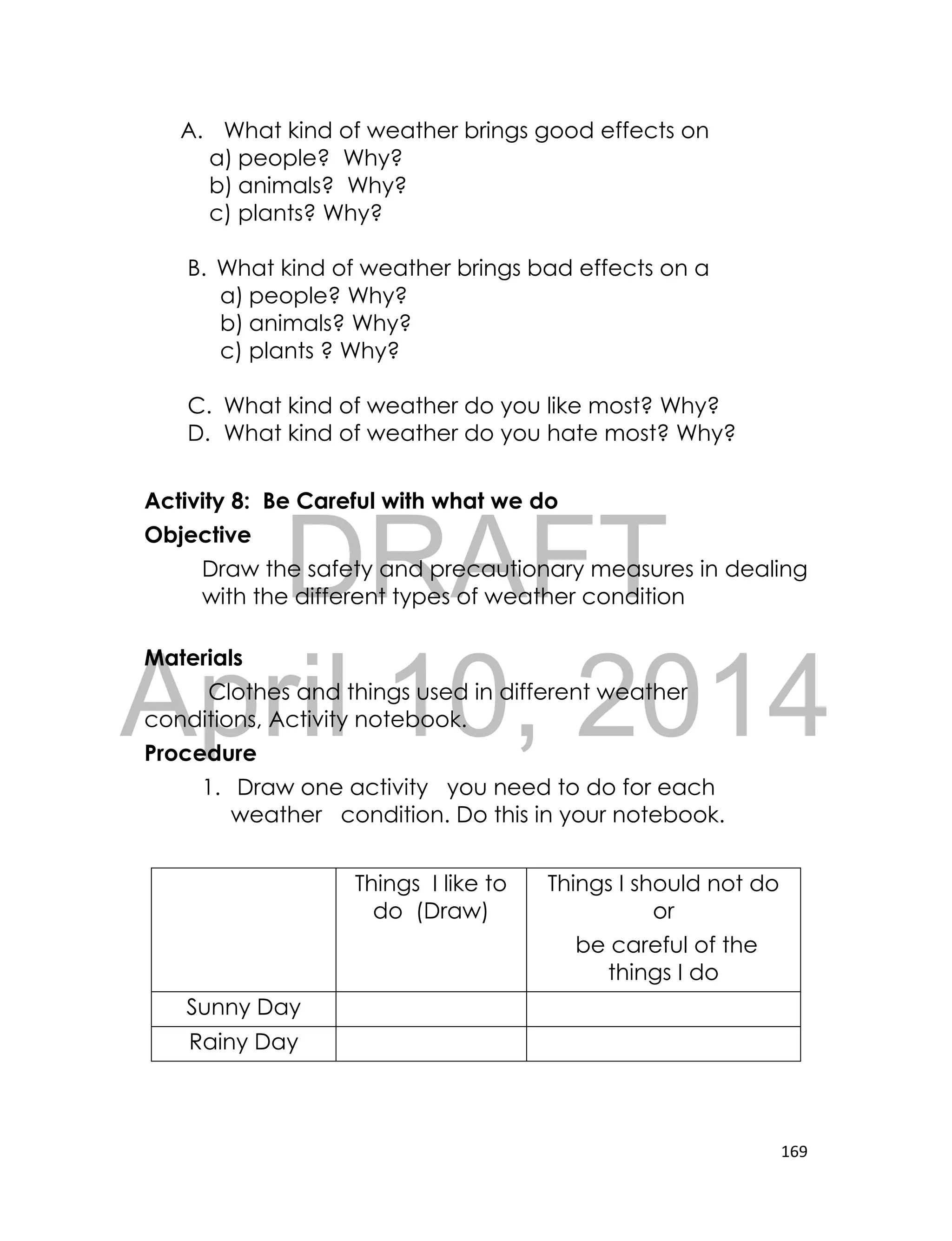 DRAFT
April 10, 2014
169
A. What kind of weather brings good effects on
a) people? Why?
b) animals? Why?
c) plants? Why?
B. What kind of weather brings bad effects on a
a) people? Why?
b) animals? Why?
c) plants ? Why?
C. What kind of weather do you like most? Why?
D. What kind of weather do you hate most? Why?
Activity 8: Be Careful with what we do
Objective
Draw the safety and precautionary measures in dealing
with the different types of weather condition
Materials
Clothes and things used in different weather
conditions, Activity notebook.
Procedure
1. Draw one activity you need to do for each
weather condition. Do this in your notebook.
Things I like to
do (Draw)
Things I should not do
or
be careful of the
things I do
Sunny Day
Rainy Day
 