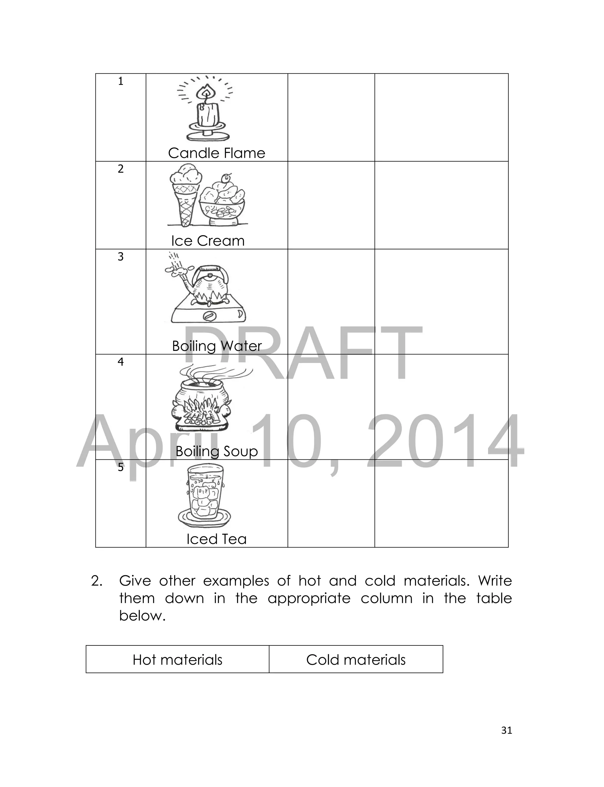 DRAFT
April 10, 2014
31
2. Give other examples of hot and cold materials. Write
them down in the appropriate column in the table
below.
Hot materials Cold materials
1
Candle Flame
2
Ice Cream
3
Boiling Water
4
Boiling Soup
5
Iced Tea
 
