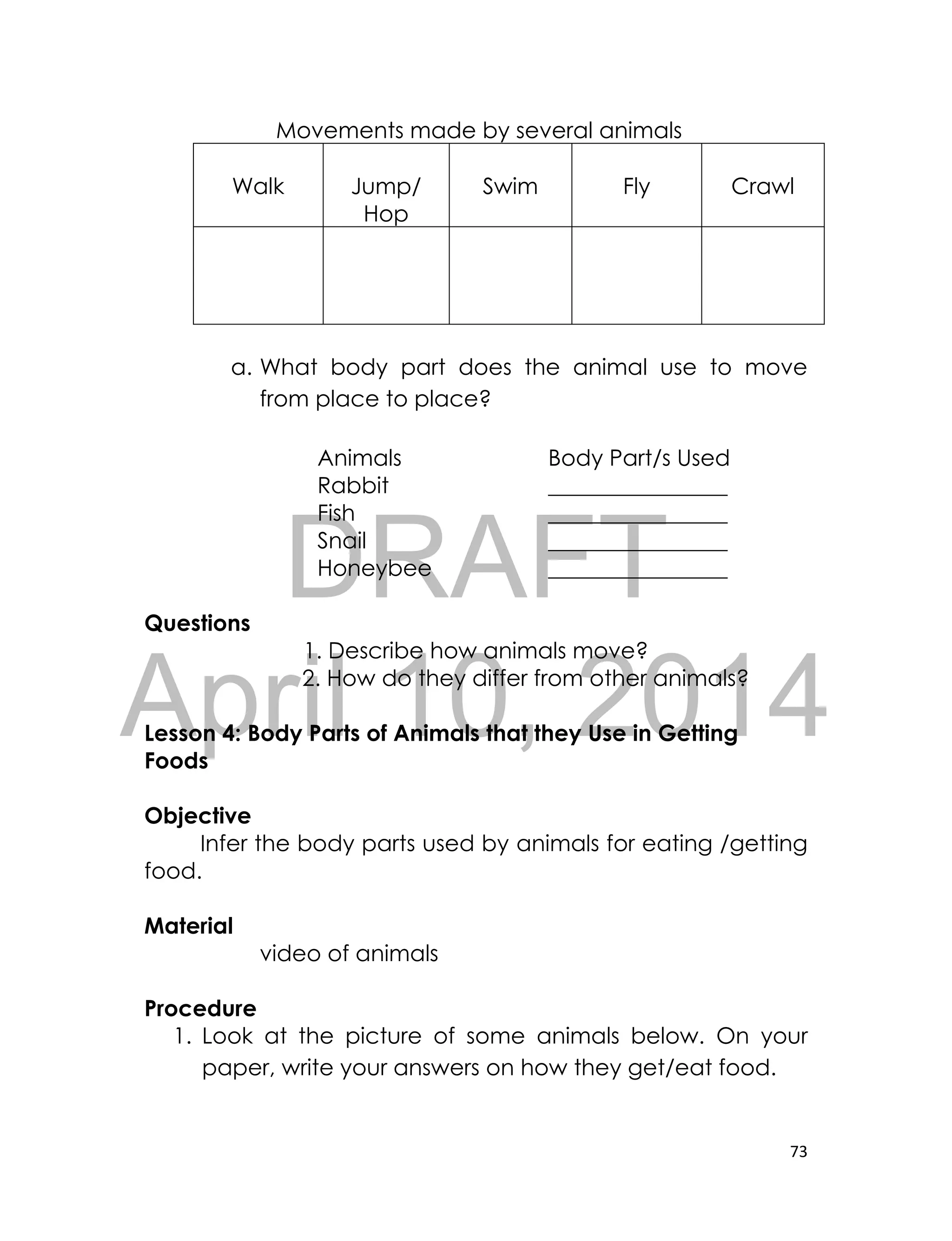 DRAFT
April 10, 2014
73
Movements made by several animals
Walk Jump/
Hop
Swim Fly Crawl
a. What body part does the animal use to move
from place to place?
Animals Body Part/s Used
Rabbit ________________
Fish ________________
Snail ________________
Honeybee ________________
Questions
1. Describe how animals move?
2. How do they differ from other animals?
Lesson 4: Body Parts of Animals that they Use in Getting
Foods
Objective
Infer the body parts used by animals for eating /getting
food.
Material
video of animals
Procedure
1. Look at the picture of some animals below. On your
paper, write your answers on how they get/eat food.
 