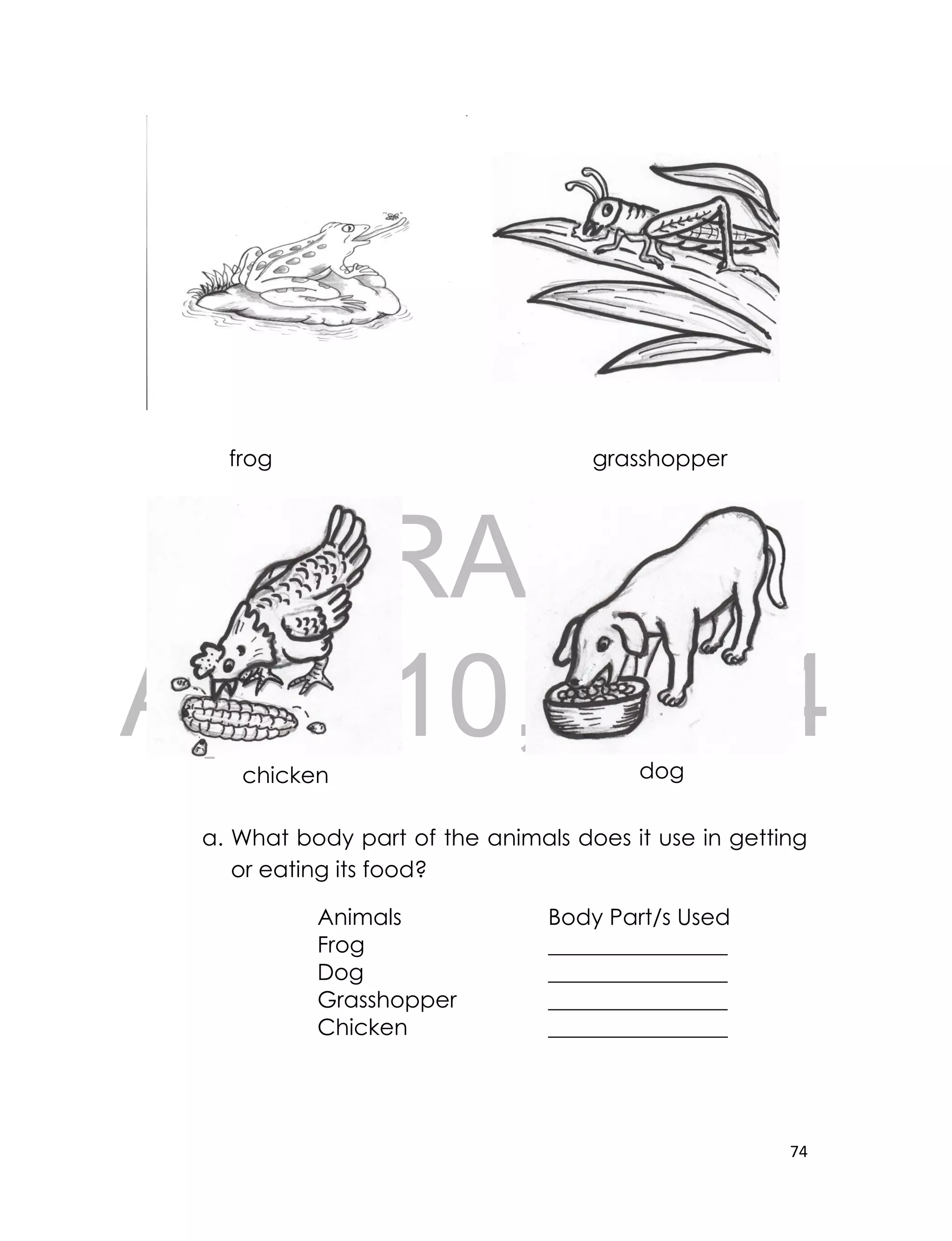 DRAFT
April 10, 2014
74
a. What body part of the animals does it use in getting
or eating its food?
Animals Body Part/s Used
Frog ________________
Dog ________________
Grasshopper ________________
Chicken ________________
frog
dog
grasshopper
chicken
 