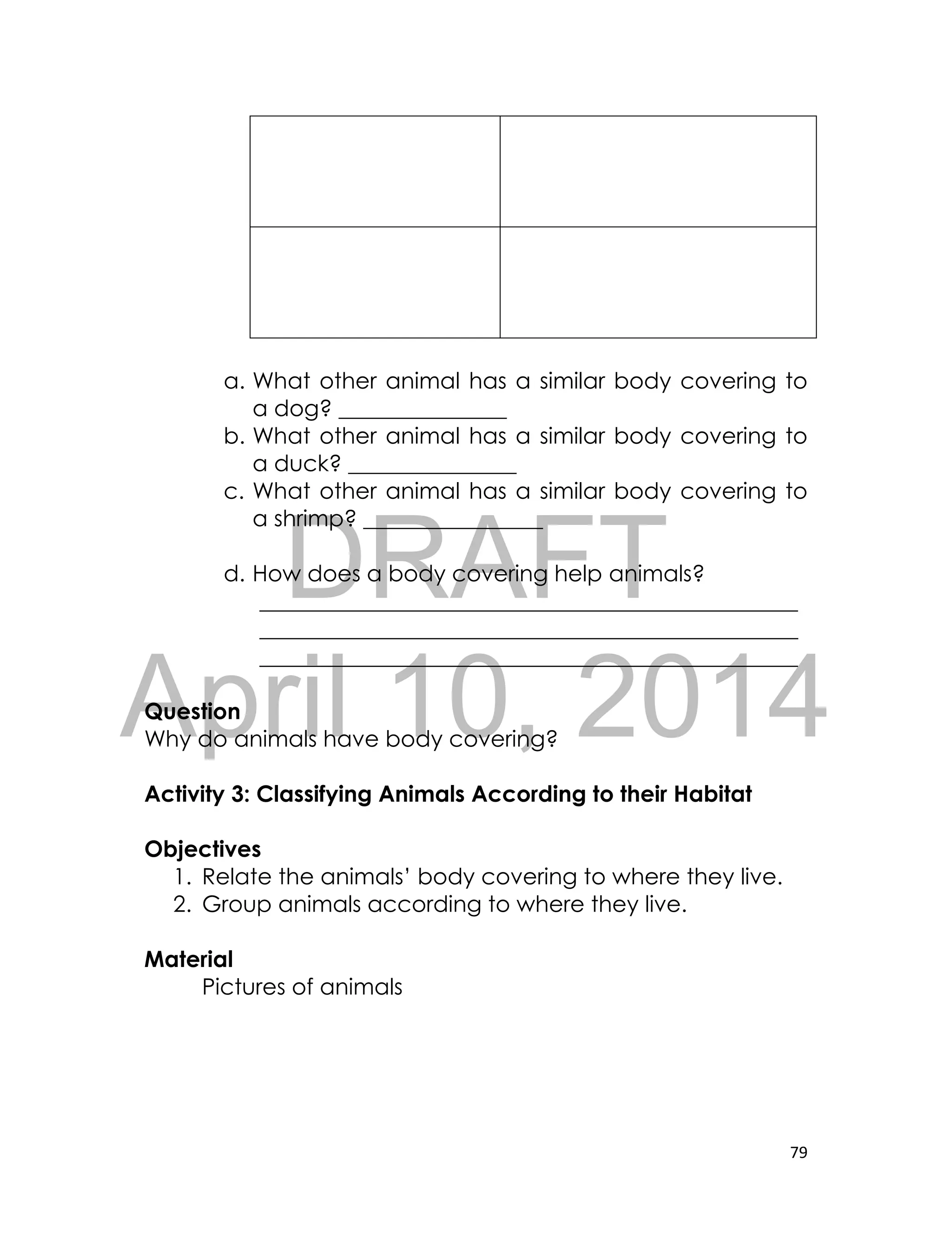 DRAFT
April 10, 2014
79
a. What other animal has a similar body covering to
a dog? _______________
b. What other animal has a similar body covering to
a duck? _______________
c. What other animal has a similar body covering to
a shrimp? ________________
d. How does a body covering help animals?
________________________________________________
________________________________________________
________________________________________________
Question
Why do animals have body covering?
Activity 3: Classifying Animals According to their Habitat
Objectives
1. Relate the animals’ body covering to where they live.
2. Group animals according to where they live.
Material
Pictures of animals
 