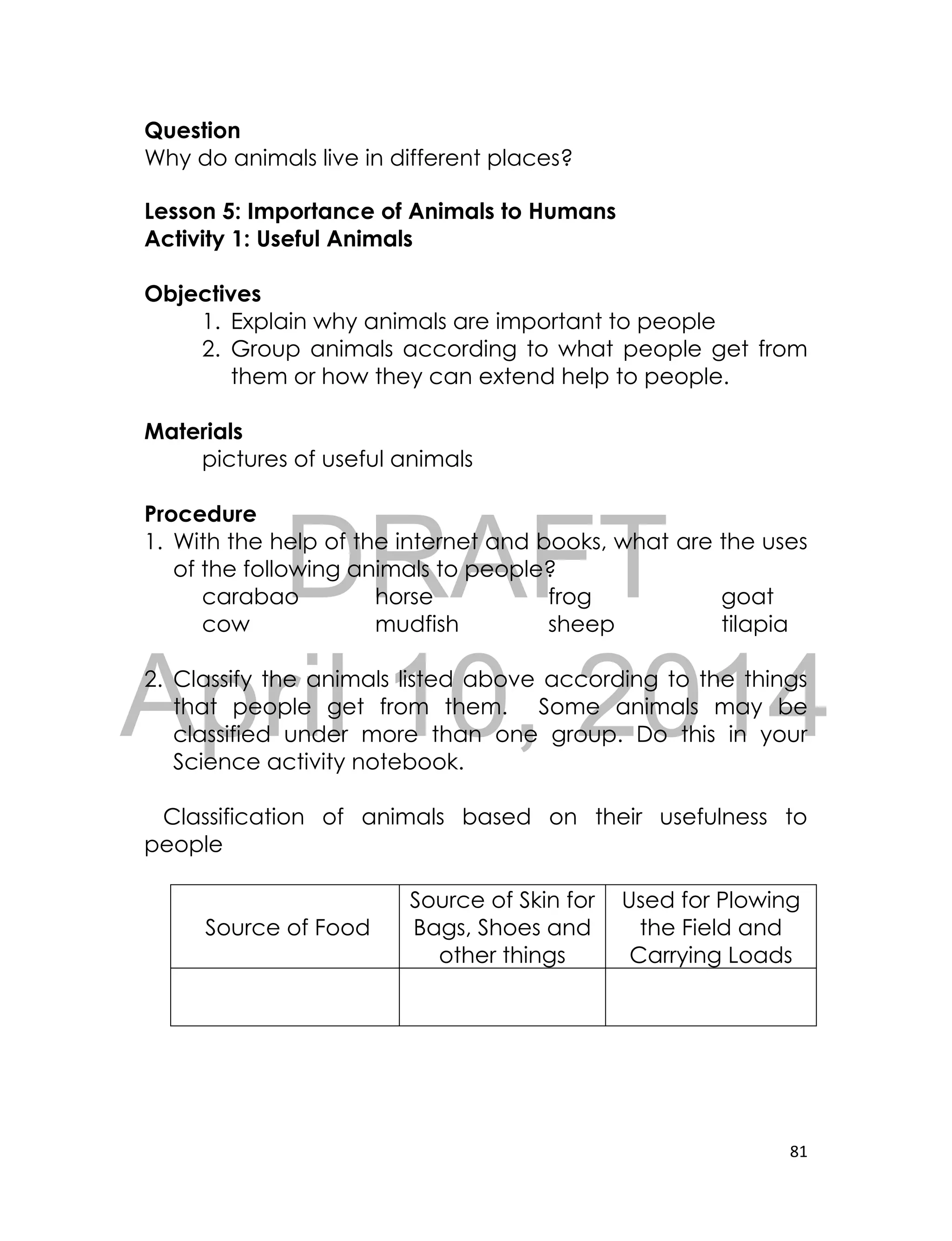DRAFT
April 10, 2014
81
Question
Why do animals live in different places?
Lesson 5: Importance of Animals to Humans
Activity 1: Useful Animals
Objectives
1. Explain why animals are important to people
2. Group animals according to what people get from
them or how they can extend help to people.
Materials
pictures of useful animals
Procedure
1. With the help of the internet and books, what are the uses
of the following animals to people?
carabao horse frog goat
cow mudfish sheep tilapia
2. Classify the animals listed above according to the things
that people get from them. Some animals may be
classified under more than one group. Do this in your
Science activity notebook.
Classification of animals based on their usefulness to
people
Source of Food
Source of Skin for
Bags, Shoes and
other things
Used for Plowing
the Field and
Carrying Loads
 