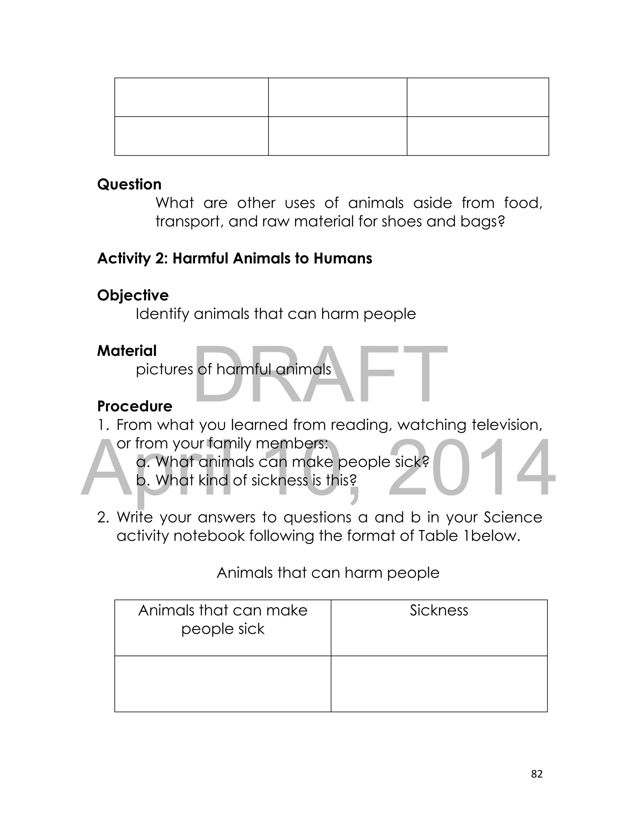 DRAFT
April 10, 2014
82
Question
What are other uses of animals aside from food,
transport, and raw material for shoes and bags?
Activity 2: Harmful Animals to Humans
Objective
Identify animals that can harm people
Material
pictures of harmful animals
Procedure
1. From what you learned from reading, watching television,
or from your family members:
a. What animals can make people sick?
b. What kind of sickness is this?
2. Write your answers to questions a and b in your Science
activity notebook following the format of Table 1below.
Animals that can harm people
Animals that can make
people sick
Sickness
 