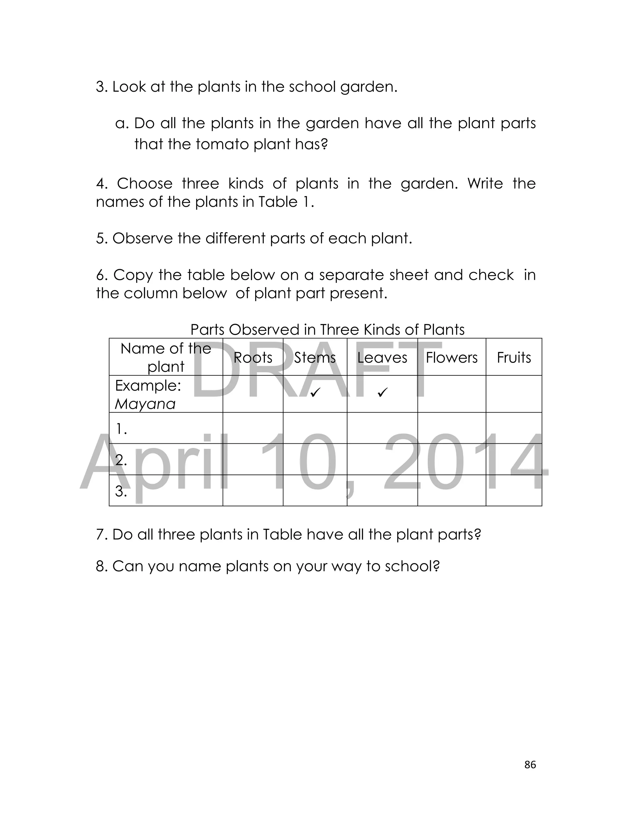 DRAFT
April 10, 2014
86
3. Look at the plants in the school garden.
a. Do all the plants in the garden have all the plant parts
that the tomato plant has?
4. Choose three kinds of plants in the garden. Write the
names of the plants in Table 1.
5. Observe the different parts of each plant.
6. Copy the table below on a separate sheet and check in
the column below of plant part present.
Parts Observed in Three Kinds of Plants
Name of the
plant
Roots Stems Leaves Flowers Fruits
Example:
Mayana
 
1.
2.
3.
7. Do all three plants in Table have all the plant parts?
8. Can you name plants on your way to school?
 