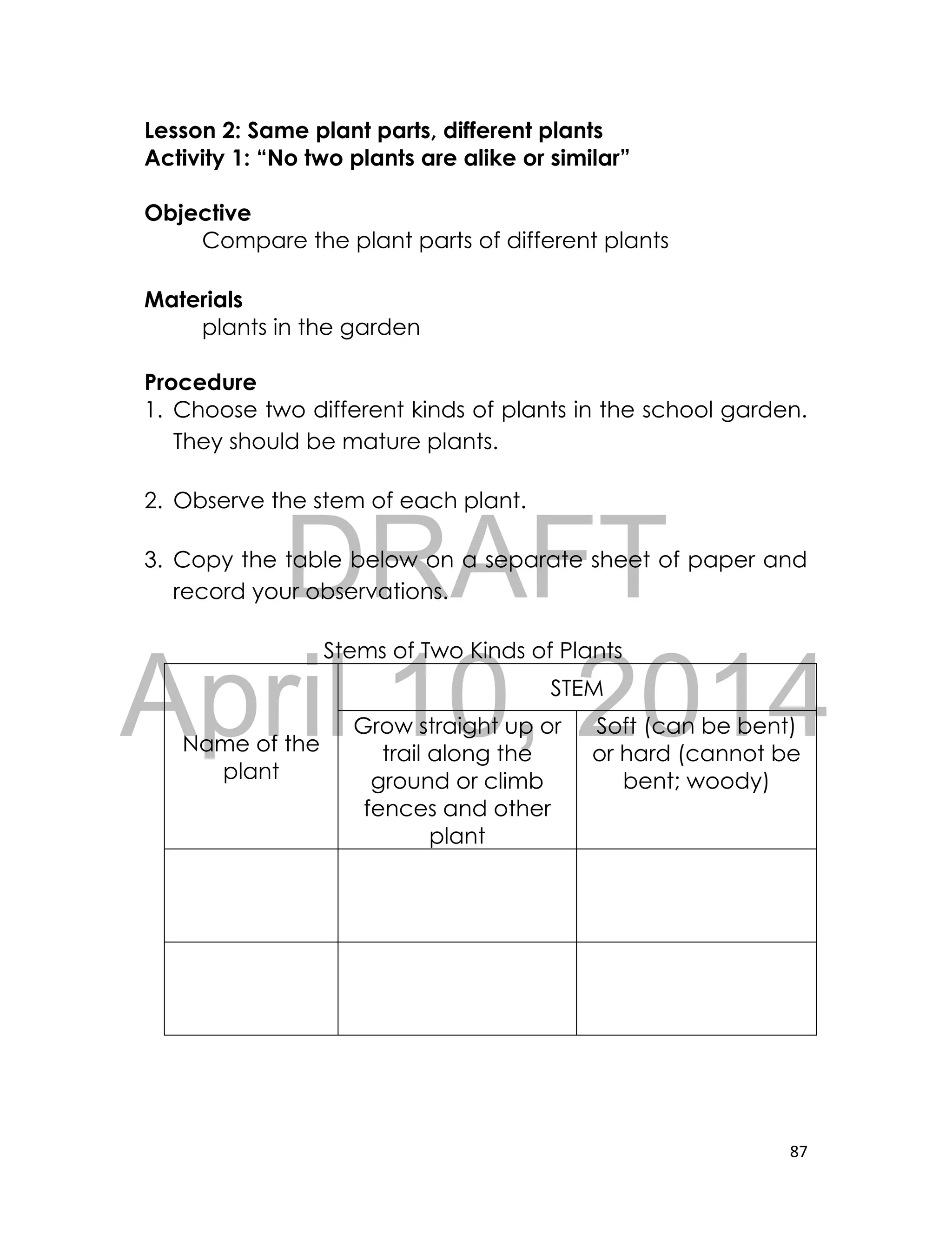 DRAFT
April 10, 2014
87
Lesson 2: Same plant parts, different plants
Activity 1: “No two plants are alike or similar”
Objective
Compare the plant parts of different plants
Materials
plants in the garden
Procedure
1. Choose two different kinds of plants in the school garden.
They should be mature plants.
2. Observe the stem of each plant.
3. Copy the table below on a separate sheet of paper and
record your observations.
Stems of Two Kinds of Plants
Name of the
plant
STEM
Grow straight up or
trail along the
ground or climb
fences and other
plant
Soft (can be bent)
or hard (cannot be
bent; woody)
 