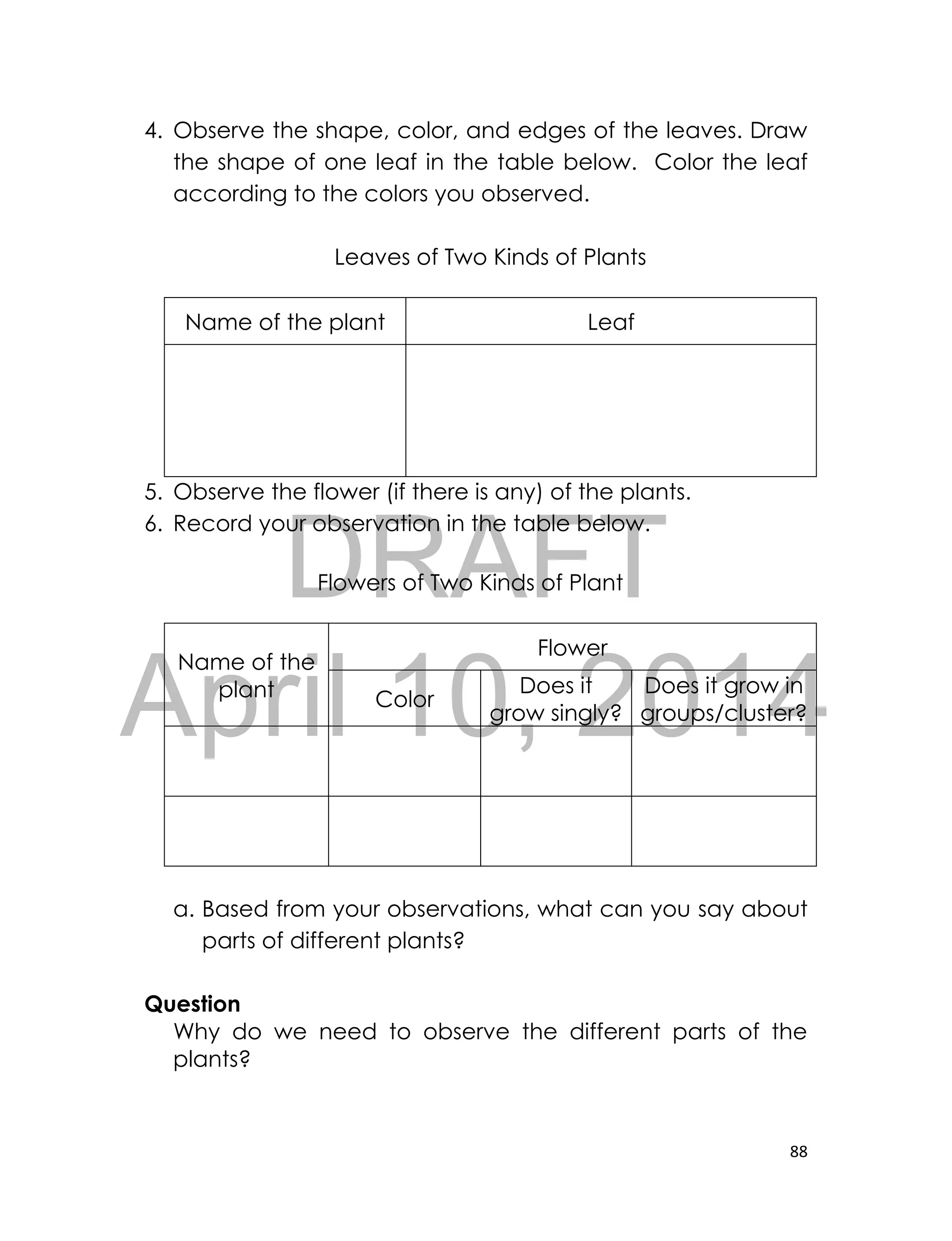 DRAFT
April 10, 2014
88
4. Observe the shape, color, and edges of the leaves. Draw
the shape of one leaf in the table below. Color the leaf
according to the colors you observed.
Leaves of Two Kinds of Plants
Name of the plant Leaf
5. Observe the flower (if there is any) of the plants.
6. Record your observation in the table below.
Flowers of Two Kinds of Plant
Name of the
plant
Flower
Color
Does it
grow singly?
Does it grow in
groups/cluster?
a. Based from your observations, what can you say about
parts of different plants?
Question
Why do we need to observe the different parts of the
plants?
 