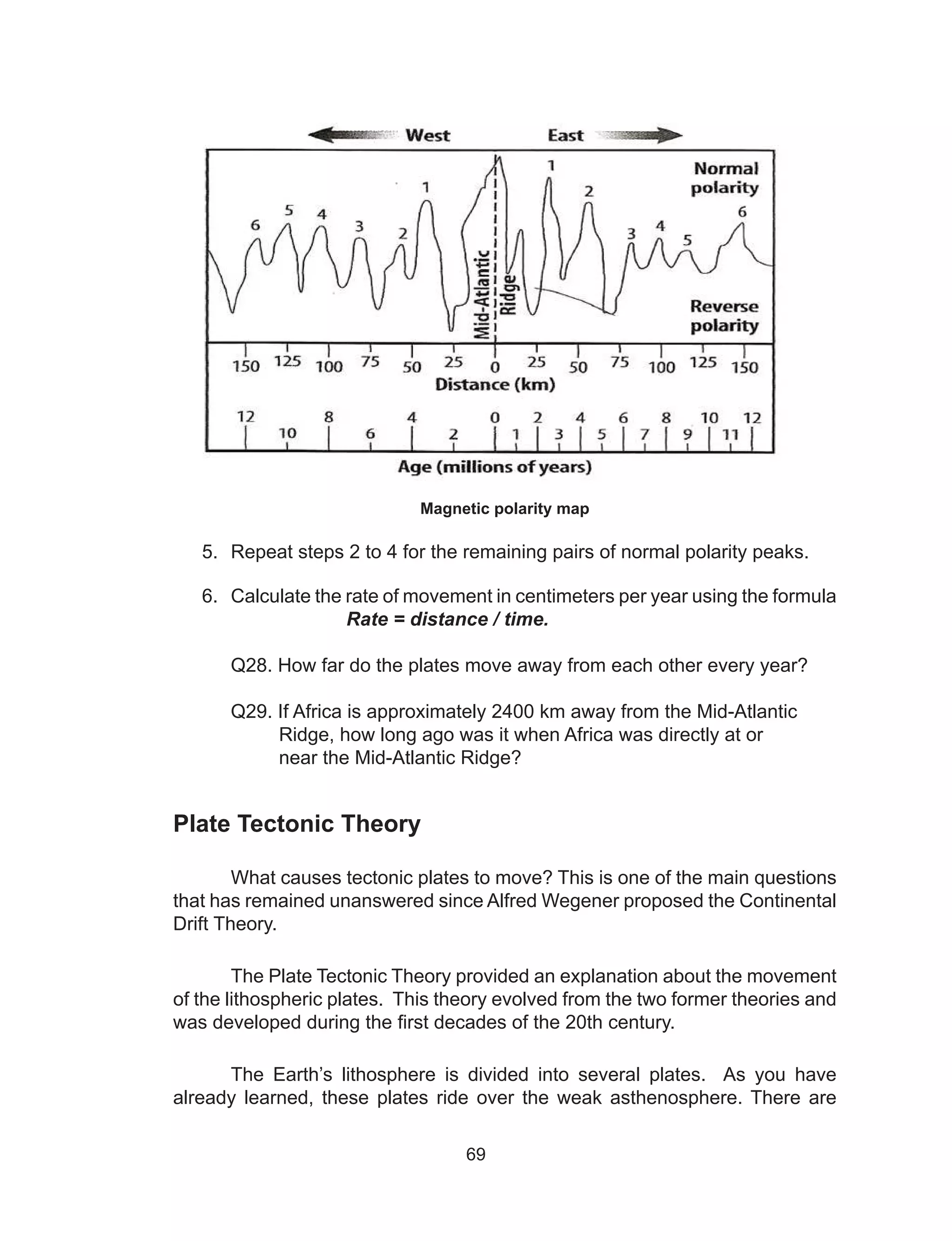 69
Magnetic polarity map
5.	 Repeat steps 2 to 4 for the remaining pairs of normal polarity peaks.
6.	 Calculate the rate of movement in centimeters per year using the formula
Rate = distance / time.
Q28. How far do the plates move away from each other every year?
Q29. If Africa is approximately 2400 km away from the Mid-Atlantic
Ridge, how long ago was it when Africa was directly at or
near the Mid-Atlantic Ridge?
Plate Tectonic Theory
What causes tectonic plates to move? This is one of the main questions
that has remained unanswered since Alfred Wegener proposed the Continental
Drift Theory.
The Plate Tectonic Theory provided an explanation about the movement
of the lithospheric plates. This theory evolved from the two former theories and
was developed during the first decades of the 20th century.
The Earth’s lithosphere is divided into several plates. As you have
already learned, these plates ride over the weak asthenosphere. There are
 