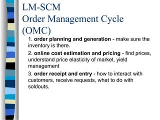 LM-SCM
Order Management Cycle
(OMC)
1. order planning and generation - make sure the
inventory is there.
2. online cost estimation and pricing - find prices,
understand price elasticity of market, yield
management
3. order receipt and entry - how to interact with
customers, receive requests, what to do with
soldouts.
 