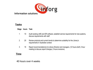 Information solutions Tasks Time 40 hours over 4 weeks 