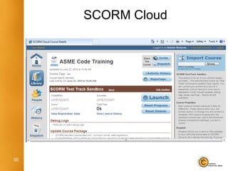 SCORM Cloud




55
 
