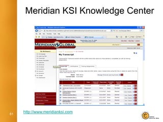 Meridian KSI Knowledge Center




61
     http://www.meridianksi.com
 