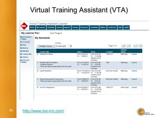 Virtual Training Assistant (VTA)




63   http://www.risc-inc.com/
 