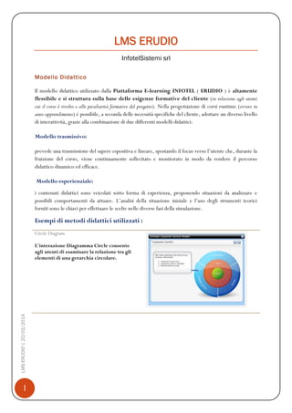 1
LMSERUDIO|20/02/2014
LMS ERUDIO
InfotelSistemi srl
Modello Didattico
Il modello didattico utilizzato dalla Piattaforma E-learning INFOTEL ( ERUDIO ) è altamente
flessibile e si struttura sulla base delle esigenze formative del cliente (in relazione agli utenti
cui il corso è rivolto e alle peculiarità formative del progetto). Nella progettazione di corsi runtime (ovvero in
auto-apprendimento) è possibile, a seconda delle necessità specifiche del cliente, adottare un diverso livello
di interattività, grazie alla combinazione di due differenti modelli didattici:
Modello trasmissivo:
prevede una trasmissione del sapere espositiva e lineare, spostando il focus verso l’utente che, durante la
fruizione del corso, viene continuamente sollecitato e monitorato in modo da rendere il percorso
didattico dinamico ed efficace.
Modello esperienziale:
i contenuti didattici sono veicolati sotto forma di esperienza, proponendo situazioni da analizzare e
possibili comportamenti da attuare. L’analisi della situazione iniziale e l’uso degli strumenti teorici
forniti sono le chiavi per effettuare le scelte nelle diverse fasi della simulazione.
Esempi di metodi didattici utilizzati :
Circle Diagram
L'interazione Diagramma Circle consente
agli utenti di esaminare la relazione tra gli
elementi di una gerarchia circolare.
 