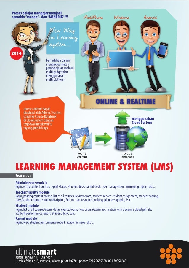 Learning Management System Lms For Elearning Support Learning Management System Lms For Elearning Support
