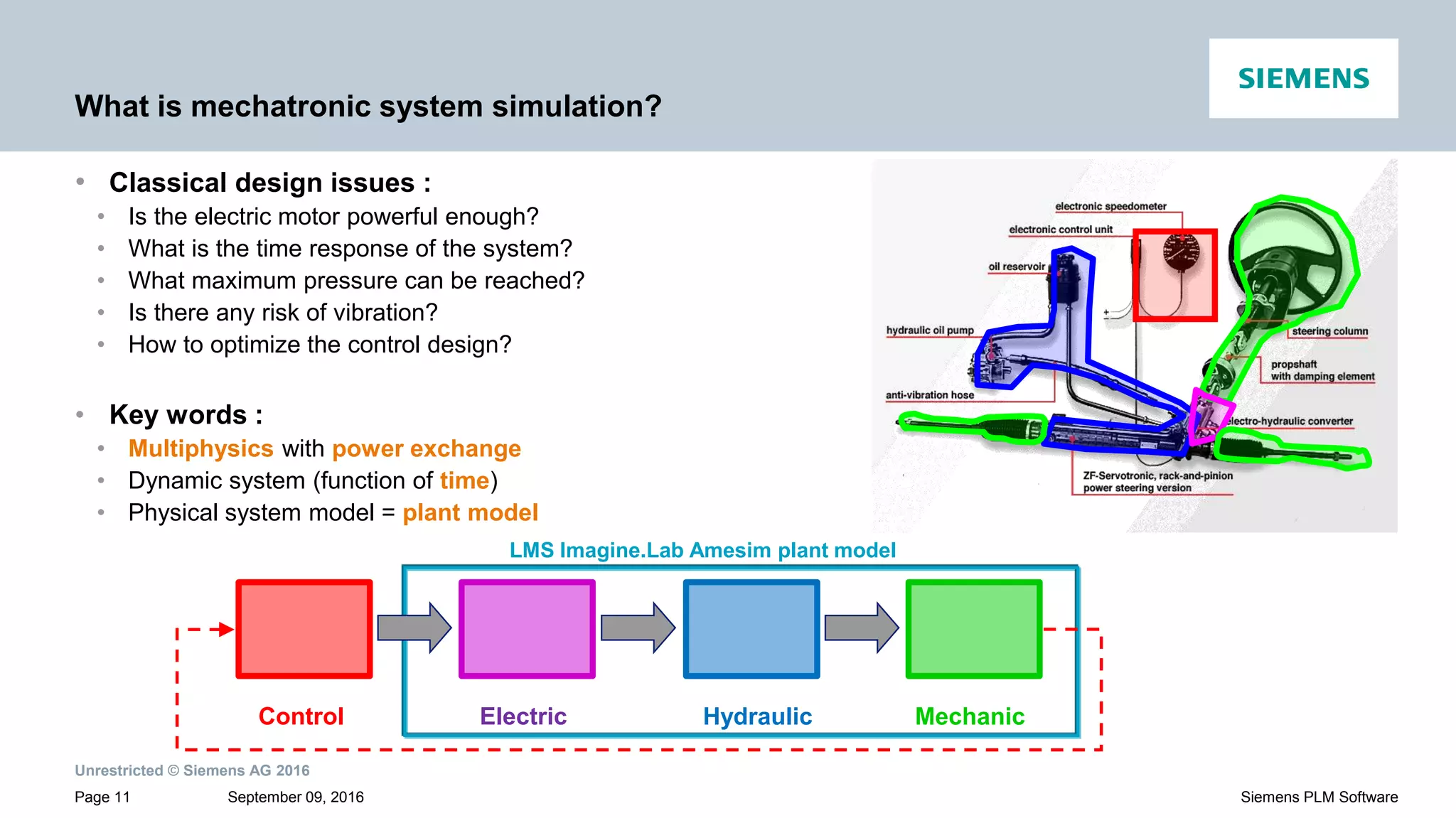 Unrestricted © Siemens AG 2016
September 09, 2016Page 11 Siemens PLM Software
What is mechatronic system simulation?
• Classical design issues :
• Is the electric motor powerful enough?
• What is the time response of the system?
• What maximum pressure can be reached?
• Is there any risk of vibration?
• How to optimize the control design?
• Key words :
• Multiphysics with power exchange
• Dynamic system (function of time)
• Physical system model = plant model
Control Electric Hydraulic Mechanic
LMS Imagine.Lab Amesim plant model
 