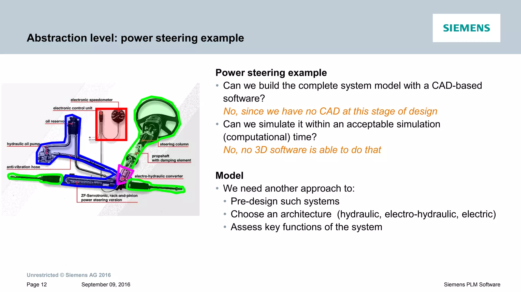Unrestricted © Siemens AG 2016
September 09, 2016Page 12 Siemens PLM Software
Abstraction level: power steering example
Power steering example
• Can we build the complete system model with a CAD-based
software?
No, since we have no CAD at this stage of design
• Can we simulate it within an acceptable simulation
(computational) time?
No, no 3D software is able to do that
Model
• We need another approach to:
• Pre-design such systems
• Choose an architecture (hydraulic, electro-hydraulic, electric)
• Assess key functions of the system
 