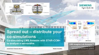 Realize innovation.Unrestricted © Siemens AG 2017
Spread out – distribute your
co-simulations
Co-simulating LMS Amesim with STAR-CCM+
to analyze a servovalve LMS Imagine.Lab Amesim™
A world leading platform for physical
simulation of mechatronic systems
 