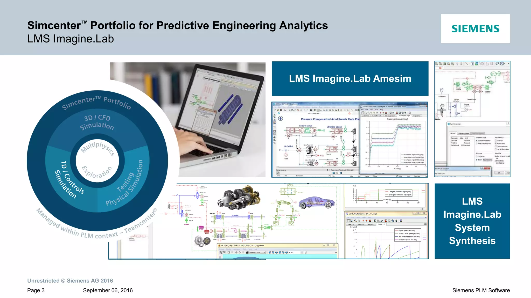 LMS Imagine.Lab Amesim / STAR-CCM+ co-simulation - Thermal analysis of ...