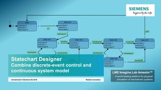Statechart Designer
Combine discrete-event control and
continuous system model
Realize innovation.Unrestricted © Siemens AG 2016
LMS Imagine.Lab Amesim™
A world leading platform for physical
simulation of mechatronic systems
 
