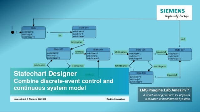 book hierarchical power systems control