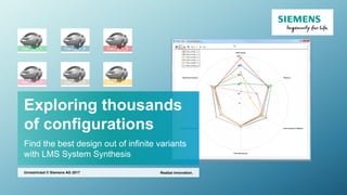 Config_1_1 Config_1_2 Config_1_3
Config_2_1 Config_2_2 Config_2_3
Exploring thousands
of configurations
Find the best design out of infinite variants
with LMS System Synthesis
Realize innovation.Unrestricted © Siemens AG 2017
 