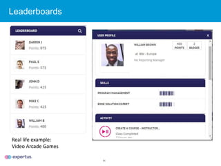 11
Leaderboards
Real life example:
Video Arcade Games
 