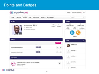 12
Points and Badges
 