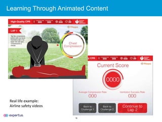 16
Learning Through Animated Content
Real life example:
Airline safety videos
 