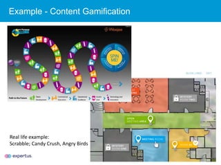 20
Example - Content Gamification
Real life example:
Scrabble; Candy Crush, Angry Birds
 