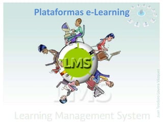 Plataformas e-Learning 
 