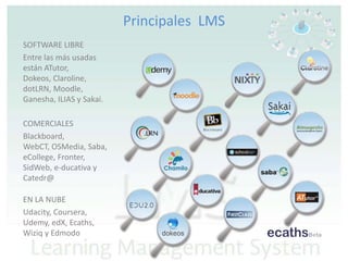 LMS plataformas más utilizadas ventajas y desventajas