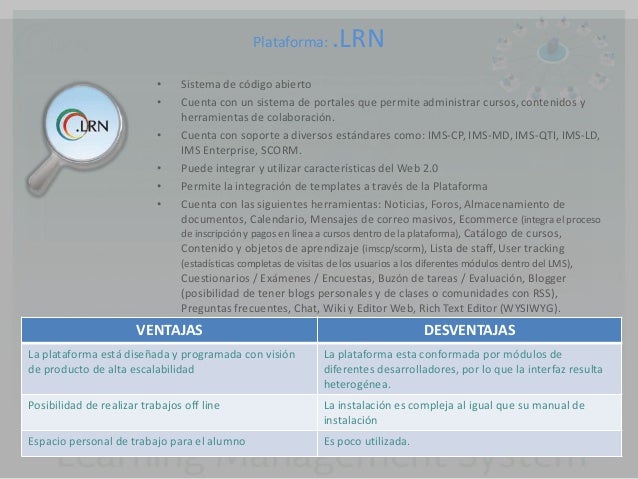 LMS plataformas más utilizadas ventajas y desventajas