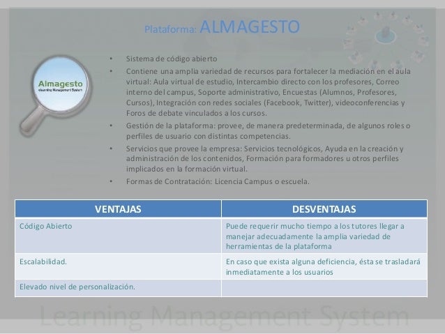 LMS plataformas más utilizadas ventajas y desventajas