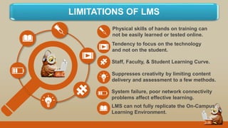 Physical skills of hands on training can
not be easily learned or tested online.
LIMITATIONS OF LMS
Tendency to focus on the technology
and not on the student.
Staff, Faculty, & Student Learning Curve.
Suppresses creativity by limiting content
delivery and assessment to a few methods.
System failure, poor network connectivity
problems affect effective learning.
LMS can not fully replicate the On-Campus
Learning Environment.
 