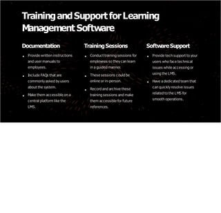 TrainingandSupportforLearning
Management Software
Documentation
Provide written instructions
and user manuals to
employees.
Include FAQs that are
commonlyasked byusers
about the system.
Make them accessible on a
central platform like the
LMS.
TrainingSessions
Conduct training sessions for
employees so theycan learn
in a guided manner.
These sessions could be
online or in-person.
Record and archive these
training sessions and make
them accessible for future
references.
SoftwareSupport
Provide tech support to your
users who face technical
issues while accessing or
using the LMS.
Have a dedicated team that
can quicklyresolve issues
related to the LMS for
smooth operations.
 