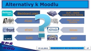 Blackboard Learn                OLAT - Online
                            Learning And Training


     ATutor                     Open Journal
                                  Systems



     eFront                        Edmodo



      ILIAS                         webCT




               27.12.2012                           17
 