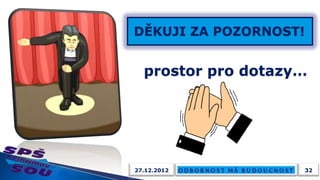 DĚKUJI ZA POZORNOST!


  prostor pro dotazy…




27.12.2012             32
 