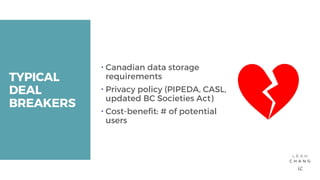 TYPICAL
DEAL
BREAKERS
– Canadian data storage
requirements
– Privacy policy (PIPEDA, CASL,
updated BC Societies Act)
– Cost-benefit: # of potential
users
 
