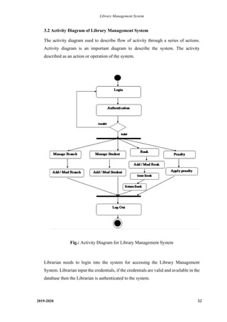 Library Management System
2019-2020 32
3.2 Activity Diagram of Library Management System
The activity diagram used to describe flow of activity through a series of actions.
Activity diagram is an important diagram to describe the system. The activity
described as an action or operation of the system.
Fig.: Activity Diagram for Library Management System
Librarian needs to login into the system for accessing the Library Management
System. Librarian input the credentials, if the credentials are valid and available in the
database then the Librarian is authenticated to the system.
 