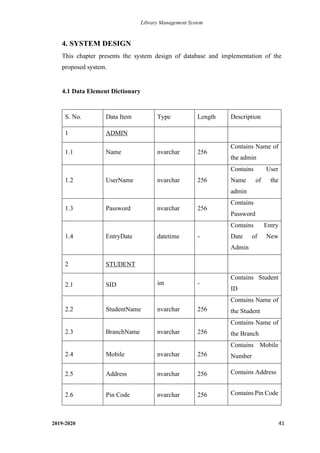Library Management System
2019-2020 41
4. SYSTEM DESIGN
This chapter presents the system design of database and implementation of the
proposed system.
4.1 Data Element Dictionary
S. No. Data Item Type Length Description
1 ADMIN
1.1 Name nvarchar 256
Contains Name of
the admin
1.2 UserName nvarchar 256
Contains User
Name of the
admin
1.3 Password nvarchar 256
Contains
Password
1.4 EntryDate datetime -
Contains Entry
Date of New
Admin
2 STUDENT
2.1 SID int -
Contains Student
ID
2.2 StudentName nvarchar 256
Contains Name of
the Student
2.3 BranchName nvarchar 256
Contains Name of
the Branch
2.4 Mobile nvarchar 256
Contains Mobile
Number
2.5 Address nvarchar 256 Contains Address
2.6 Pin Code nvarchar 256 Contains Pin Code
 