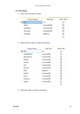 Library Management System
2019-2020 45
4.2 Table Design
• Admin table for add new admin
• Student table for add new student information
• Publication table for add new publication
 