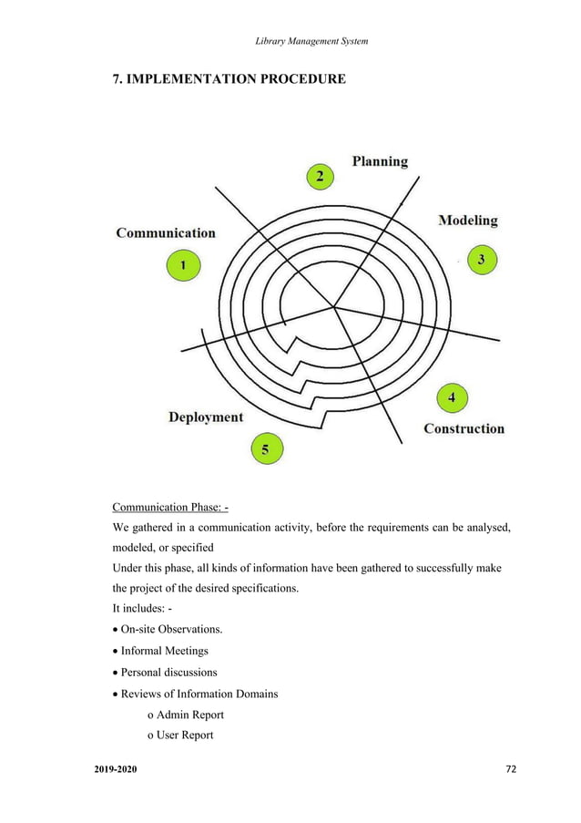 Thesis on Library Management System LMS Project Report